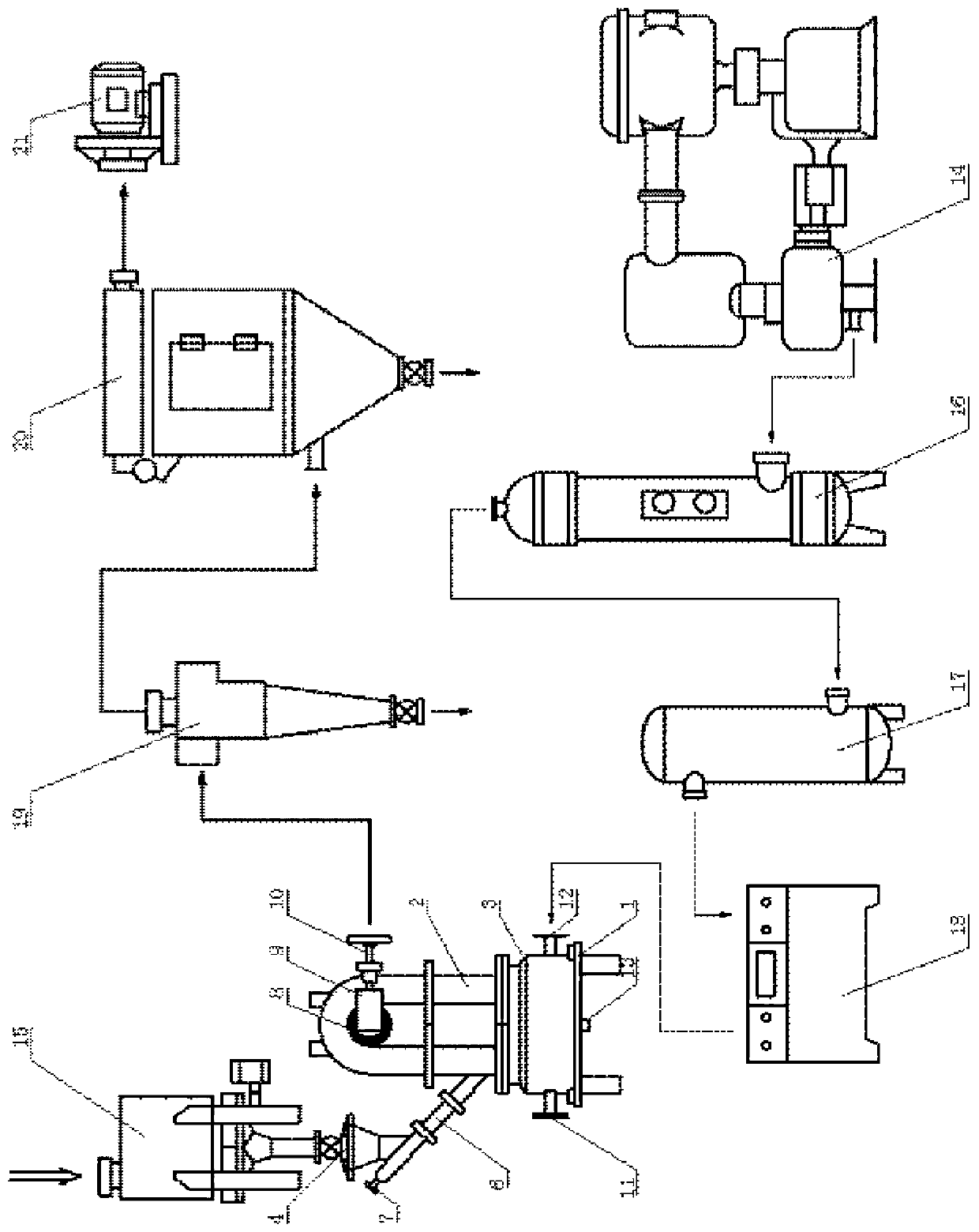 Circulating type jet mill and milling system thereof