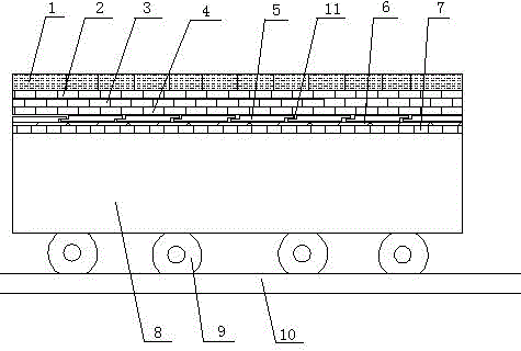 Trolleys for trolley-type resistance furnaces