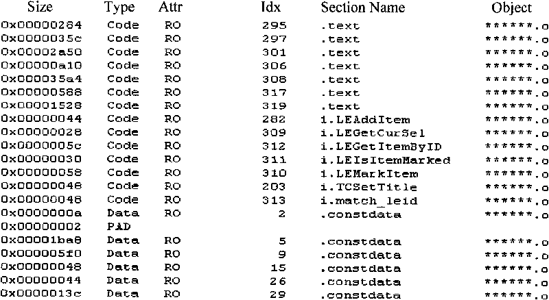 Method and system for loading and debugging relocatable program