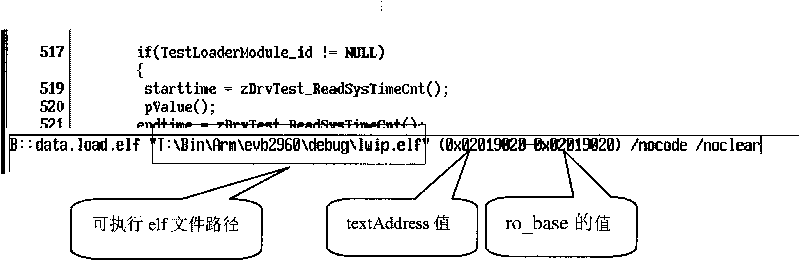 Method and system for loading and debugging relocatable program