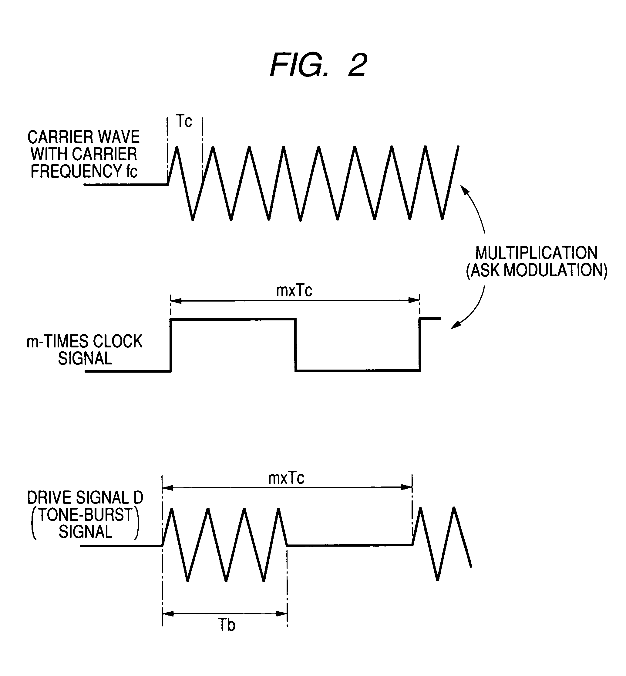 Positional information detecting method and device