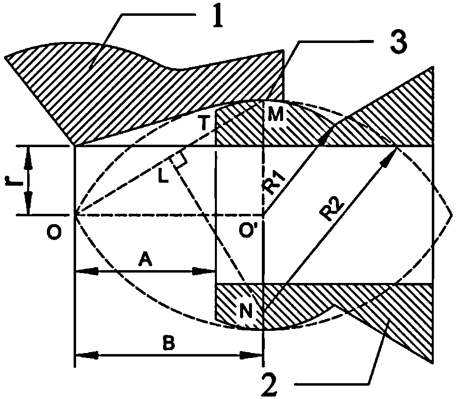 Three-axis free bending die and guiding mechanism matching optimization design method