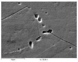 A process of cyanide-free gold plating after nickel plating of electronic components and parts