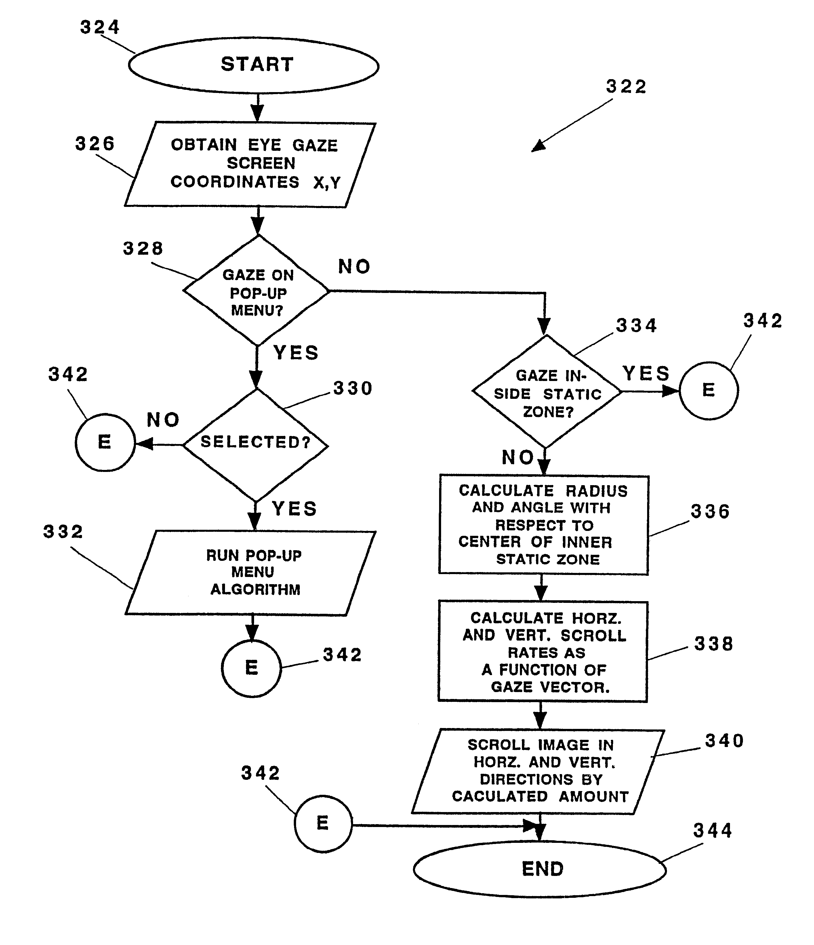 System and methods for controlling automatic scrolling of information on a display screen