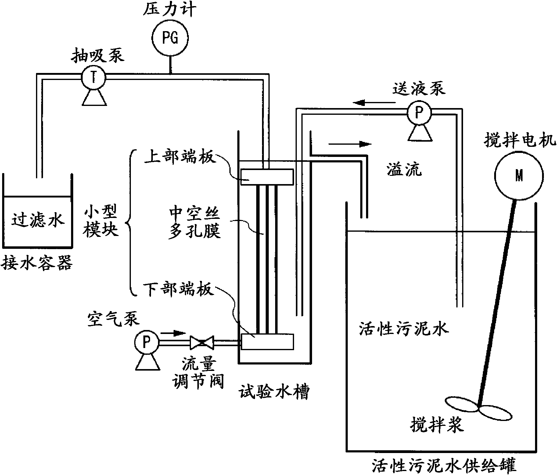 Vinylidene fluoride resin porous film and manufacturing method therefor