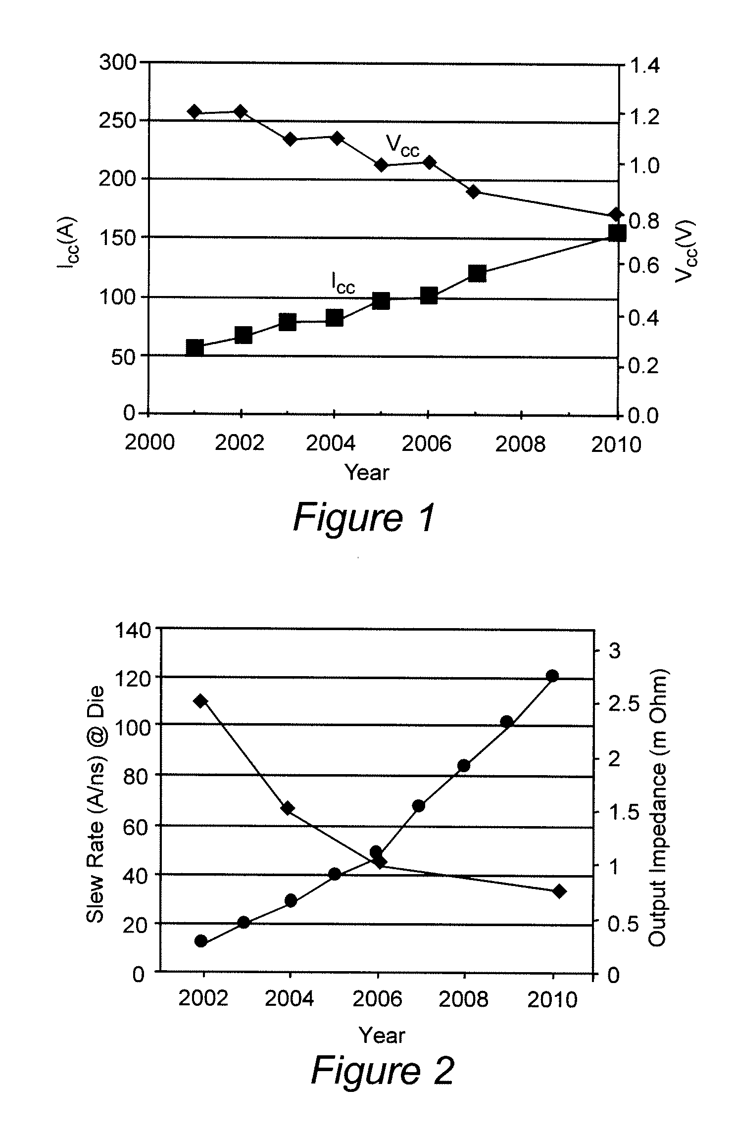 Hybrid Filter for High Slew Rate Output Current Application