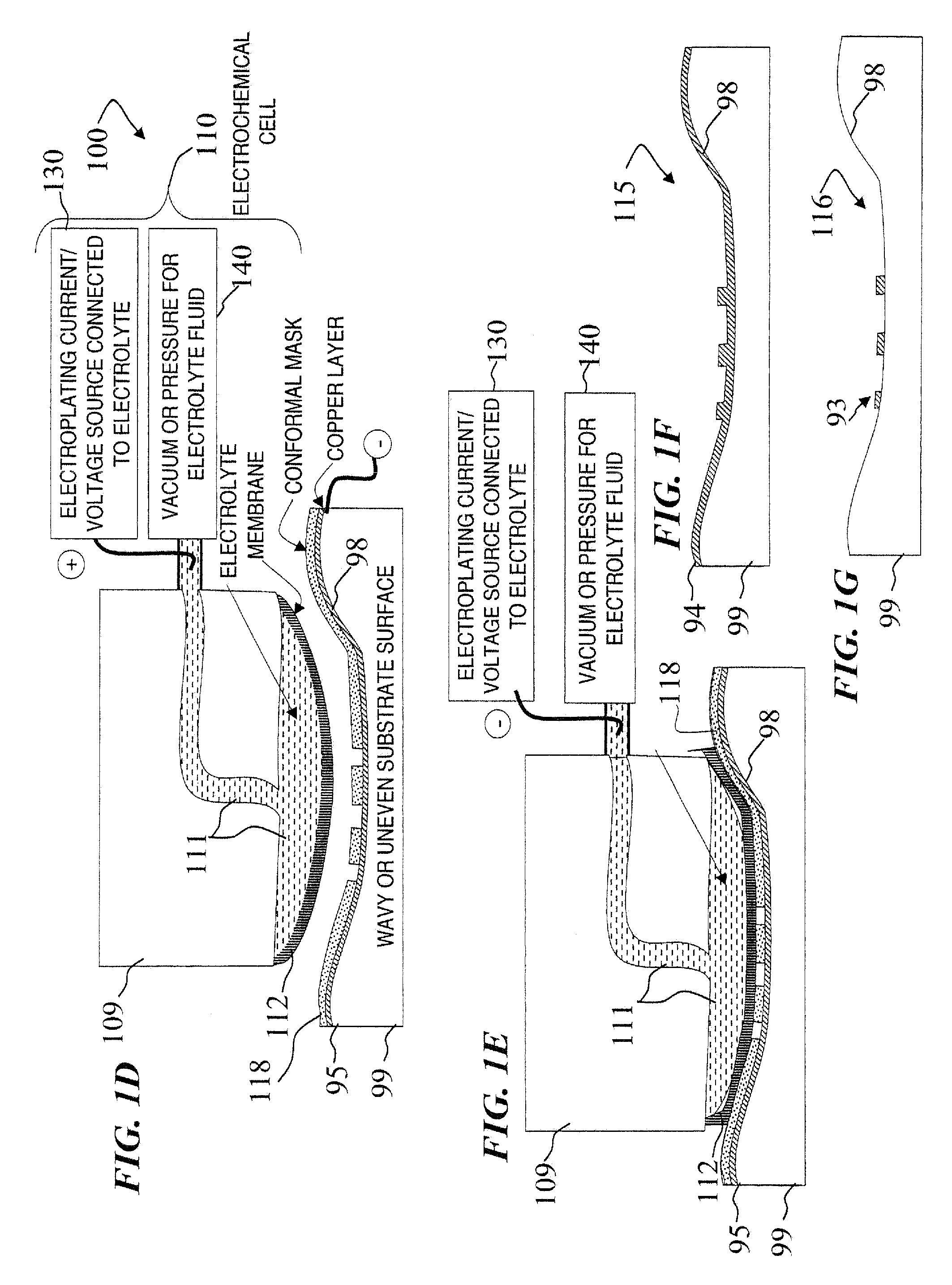 Apparatus for focused electric-field imprinting for micron and sub-micron patterns on wavy or planar surfaces