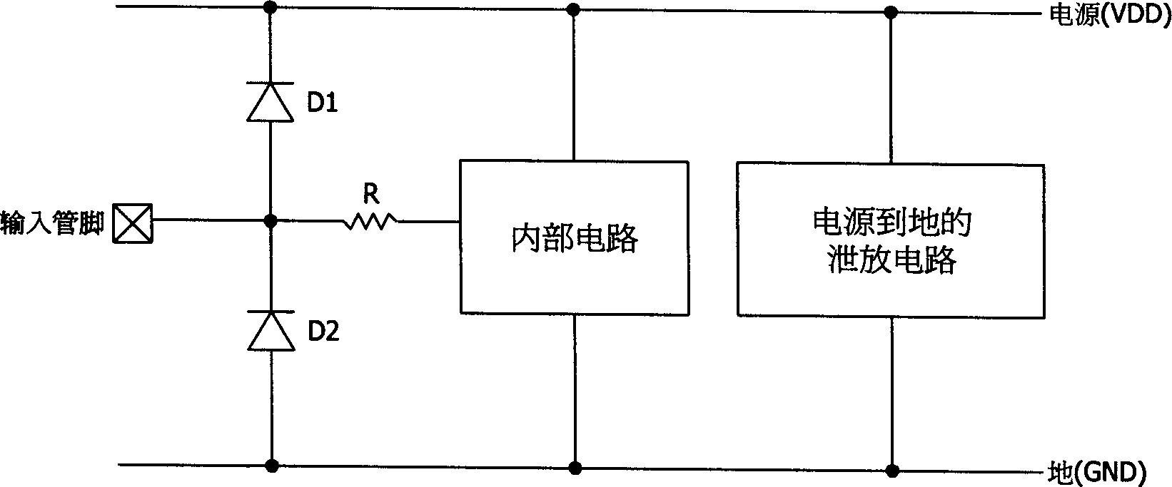 Static electricity protection method of analog signal input pin with common mode electrical level as its lowest electric potential
