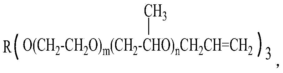 Method for synthesizing trimethyl allyl polyoxypropylene ether