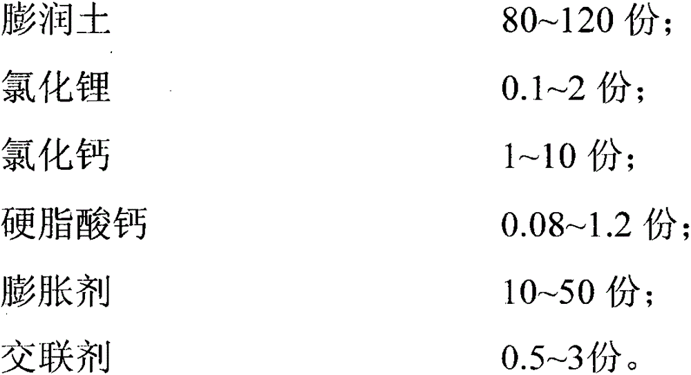 A kind of self-adhesive reactive EPDM composite waterproof membrane and production method thereof