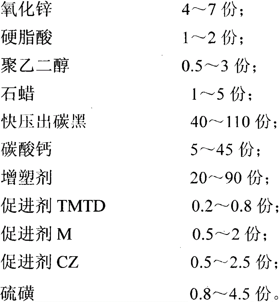 A kind of self-adhesive reactive EPDM composite waterproof membrane and production method thereof