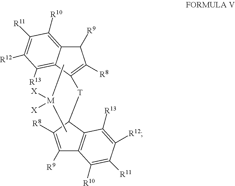 Vinyl Terminated Higher Olefin Polymers and Methods to Produce Thereof