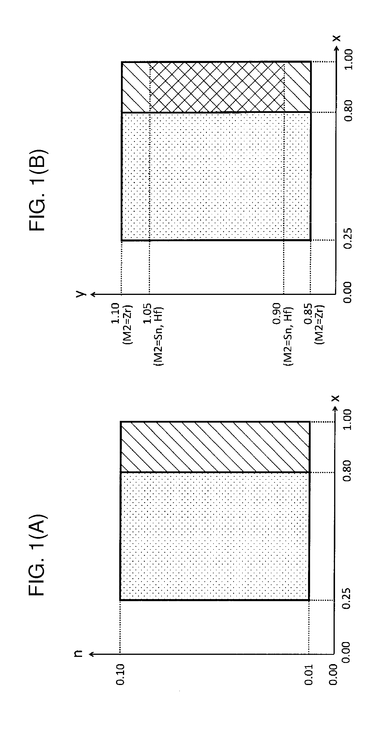 Piezoelectric thin film element