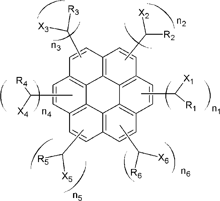 Aromatic ring-containing compound for a resist underlayer and resist underlayer composition