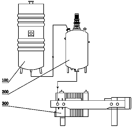 Production technology of low-cold-point oleic acid
