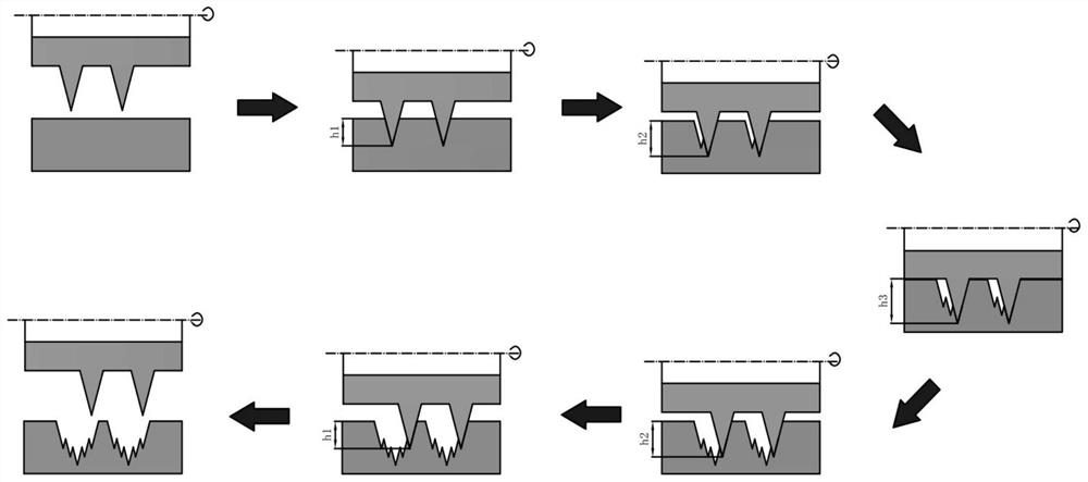 A micro-channel heat exchanger with multi-stage micro-channels and its manufacturing method