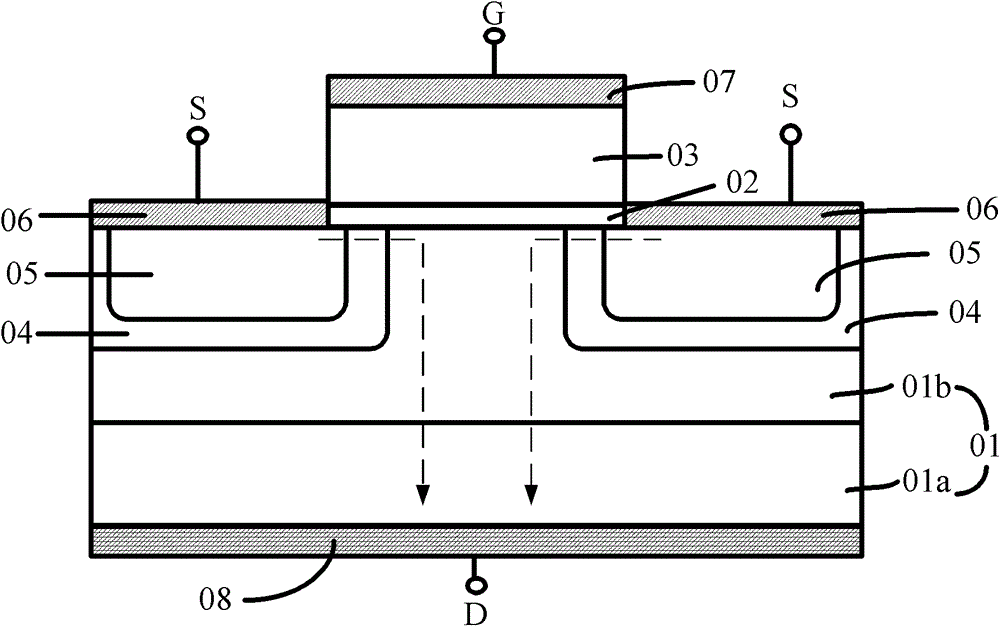 Formation method of vdmos device