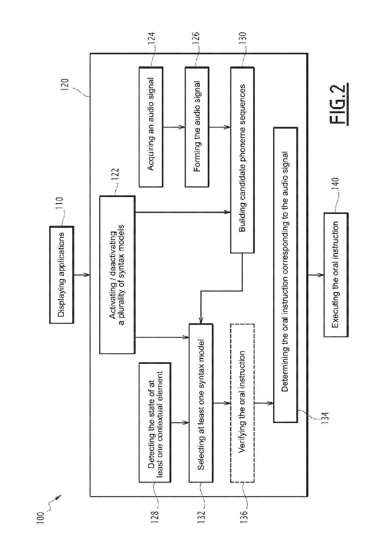 Automatic speech recognition with detection of at least one contextual element, and application management and maintenance of aircraft