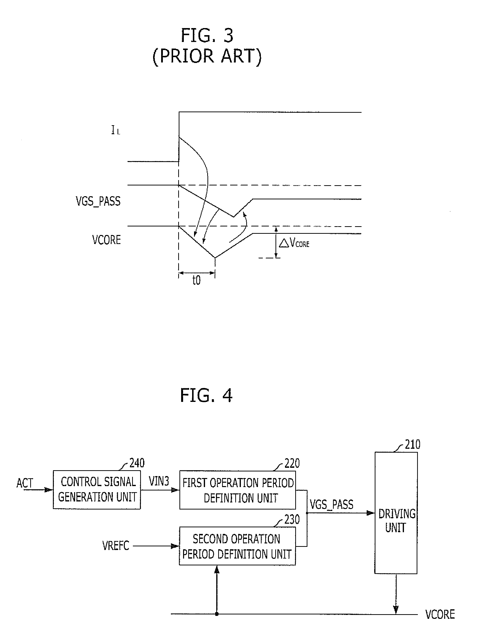 Semiconductor integrated circuit and method of operating the same