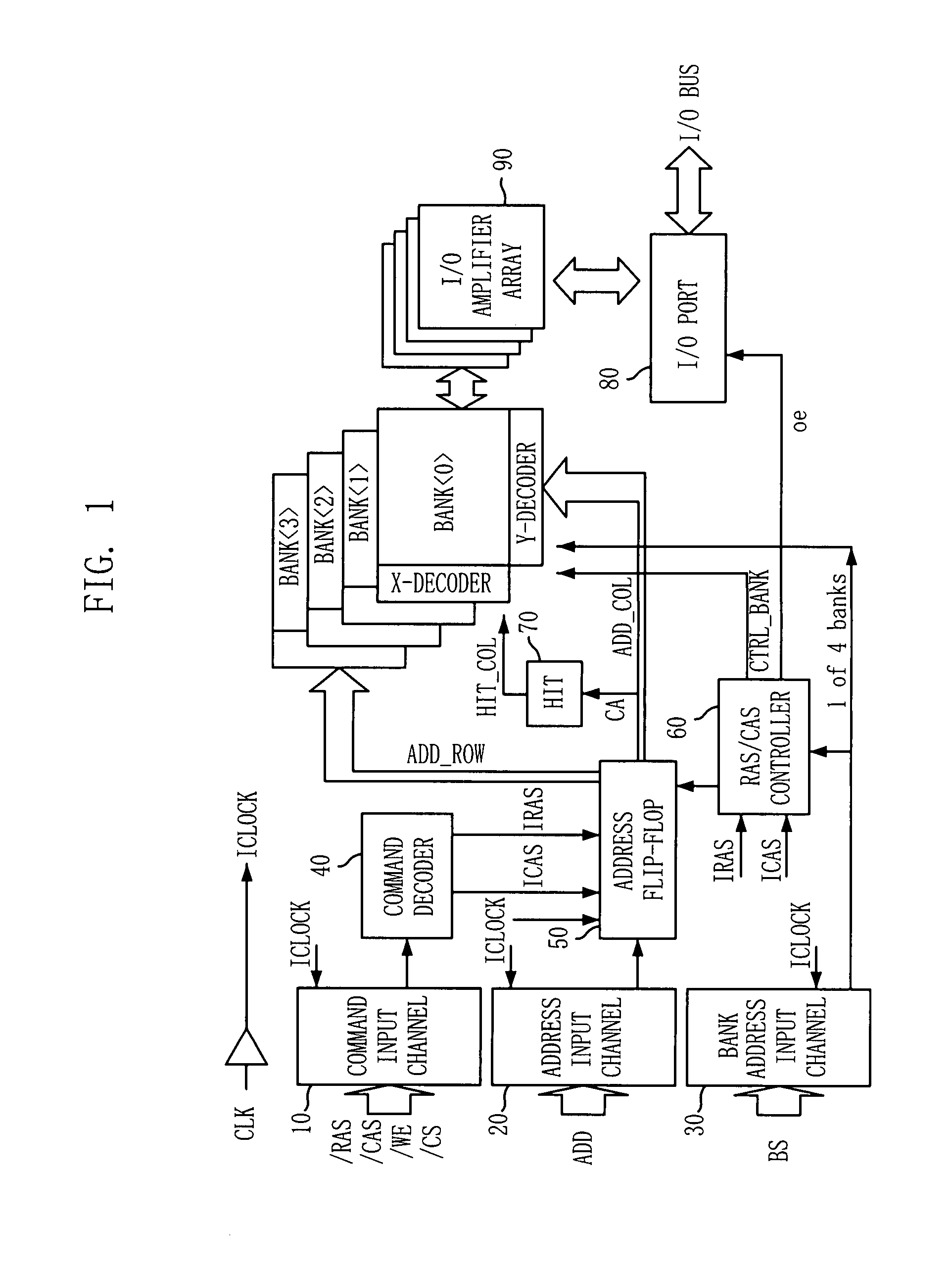 Low-power dram and method for driving the same
