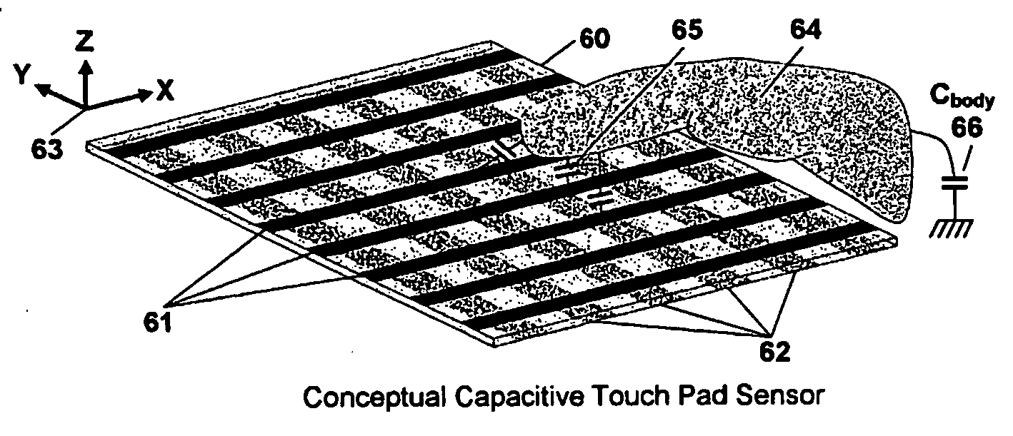 Sensor for capacitive touch pad pointing device