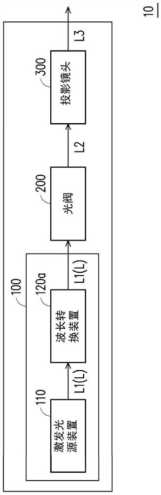 Wavelength conversion device and projector