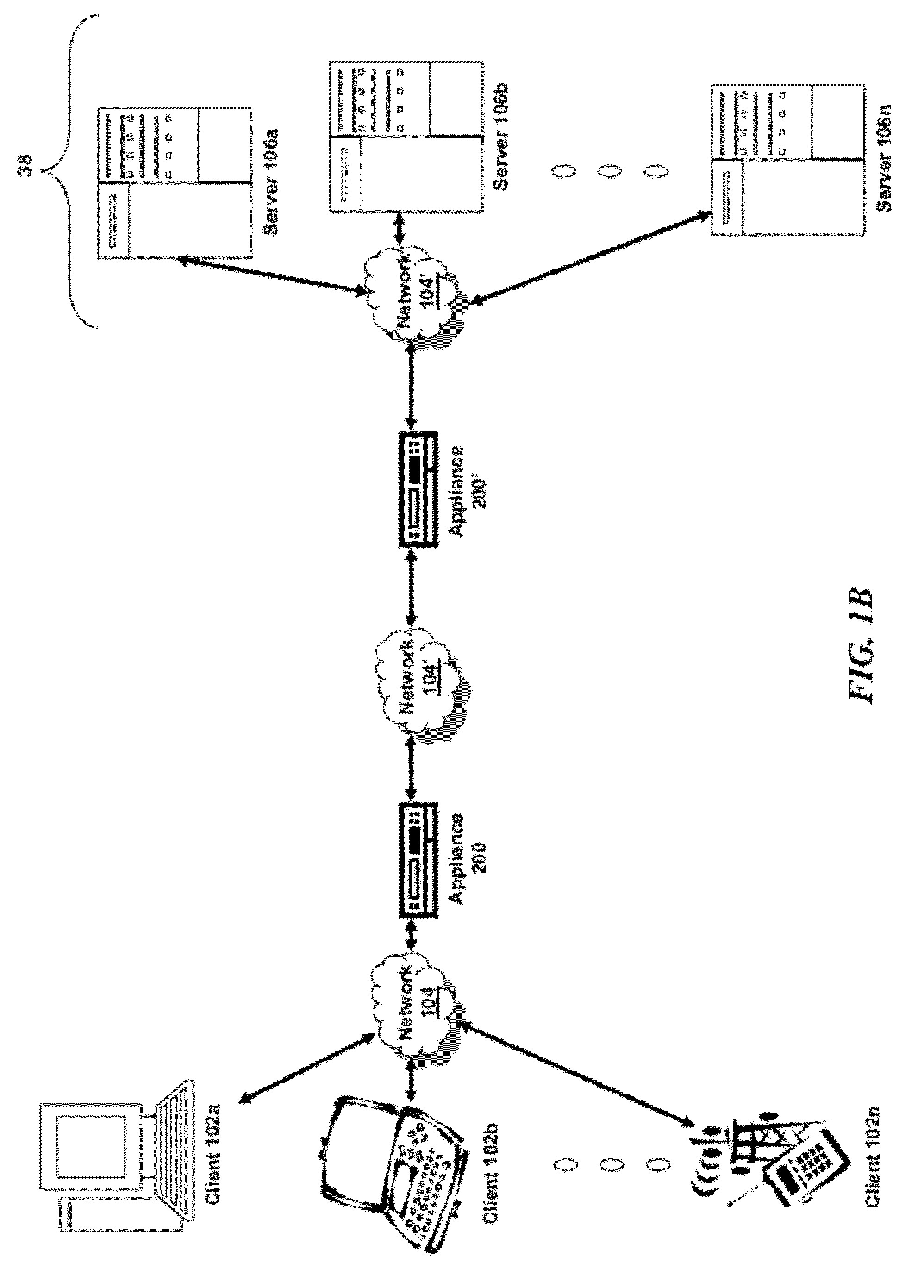 Systems and methods for SR-IOV pass-thru via an intermediary device
