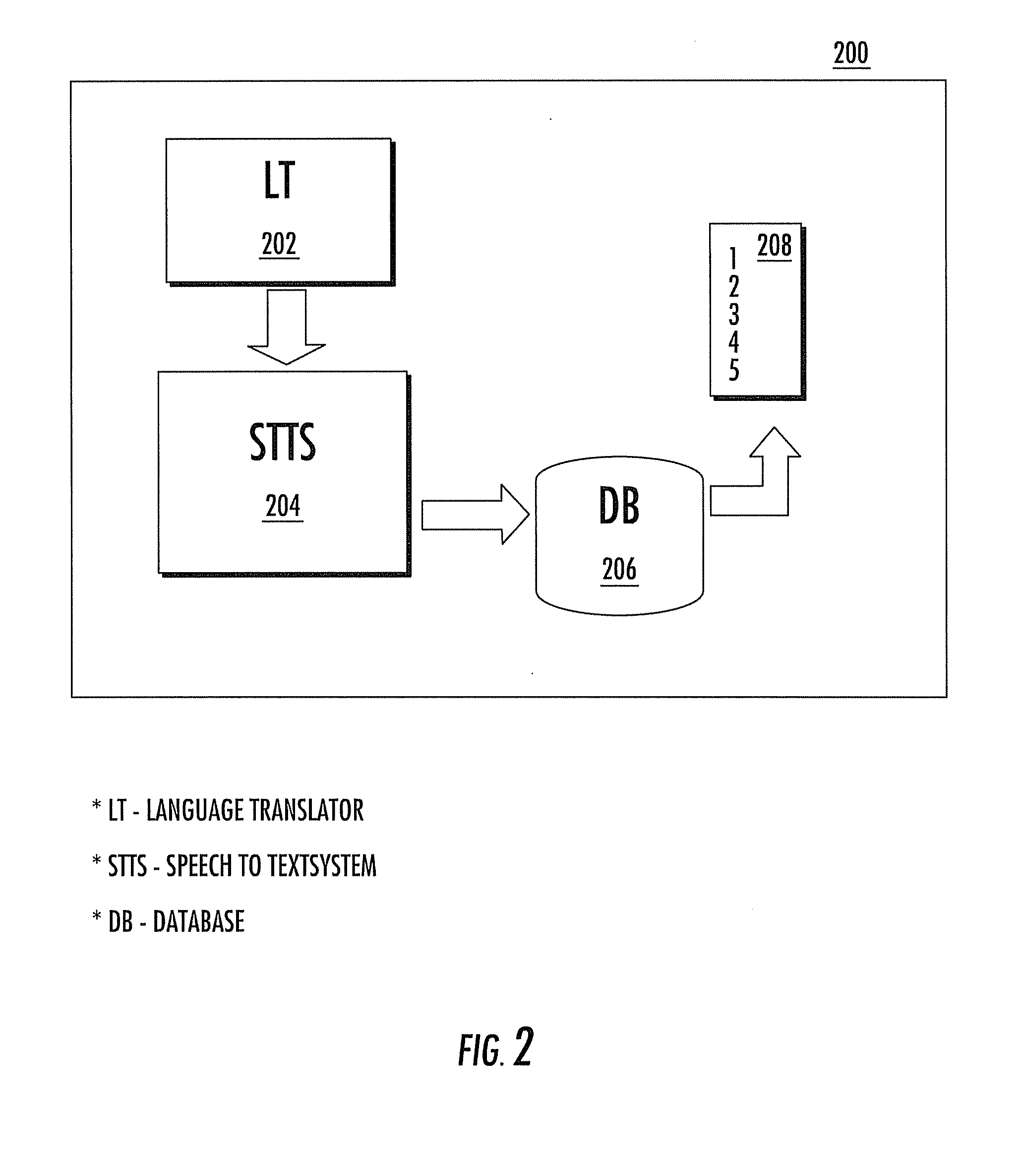 Mass electronic question filtering and enhancement system for audio broadcasts and voice conferences