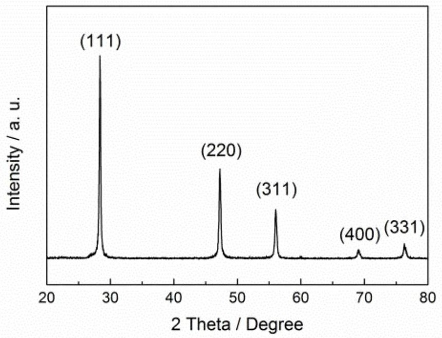 A kind of carbon nanotube filled silicon/hollow carbon composite negative electrode material and preparation method thereof