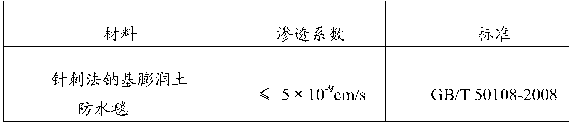 Composite waterproof layer for underground construction and manufacturing and construction method thereof