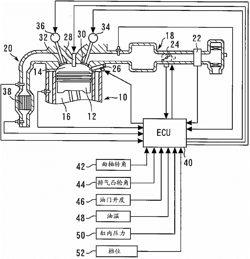 Control device for internal combustion engine and control device for vehicle provided with said internal combustion engine