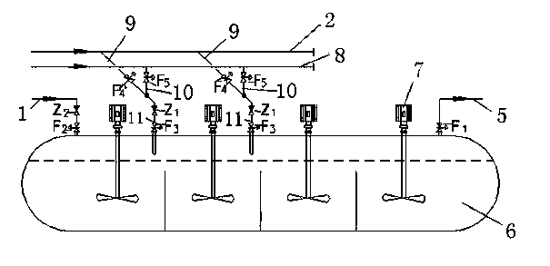 Oxygen adding system and method for reactor iron removing