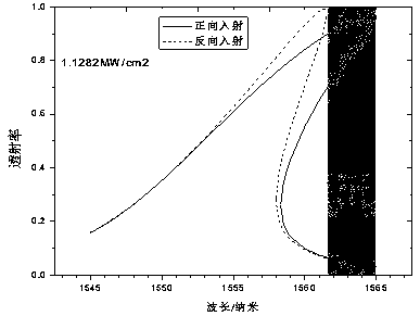 A photonic crystal all-optical diode