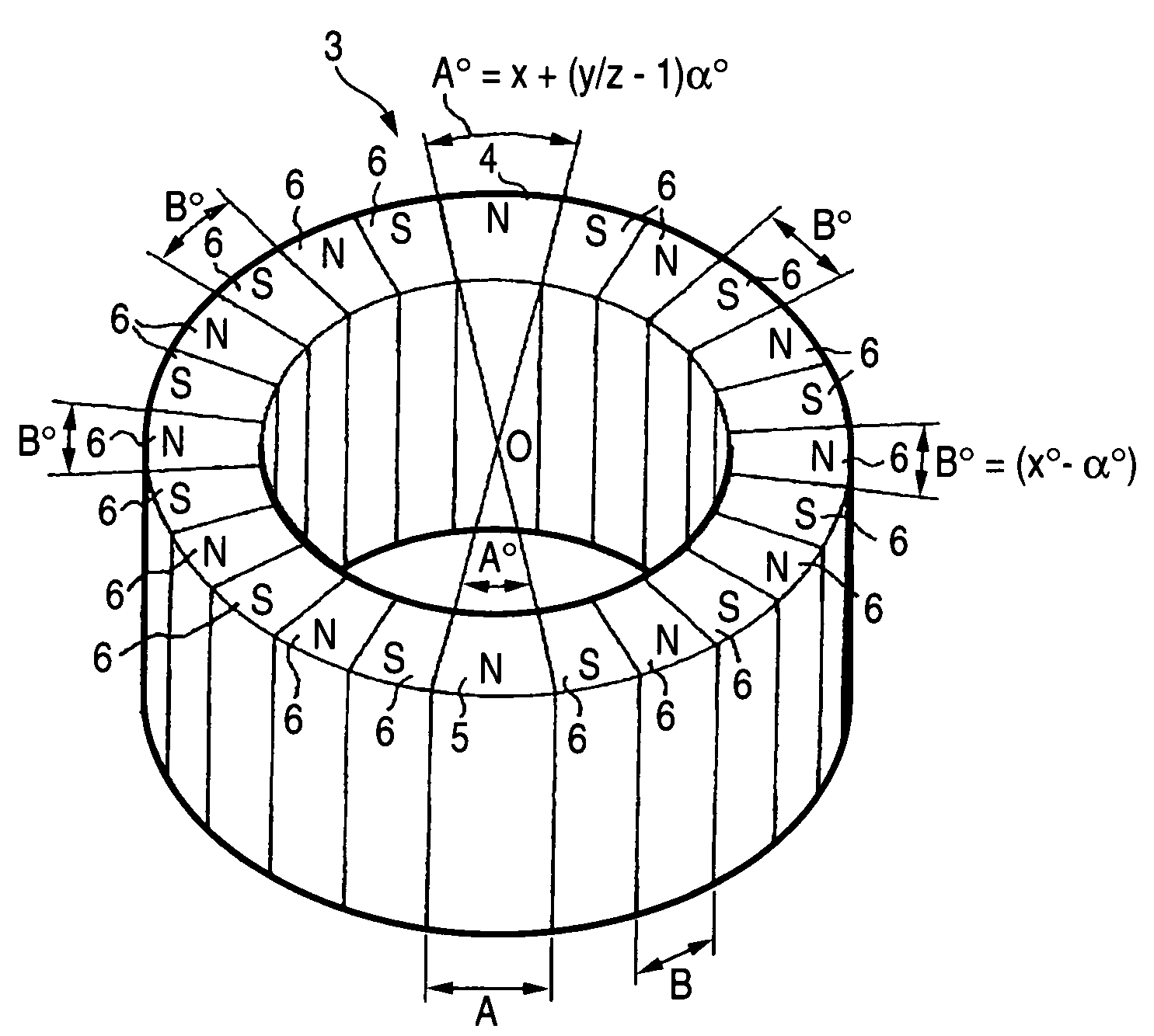Magnetization pattern of rotor magnet for stepping motor