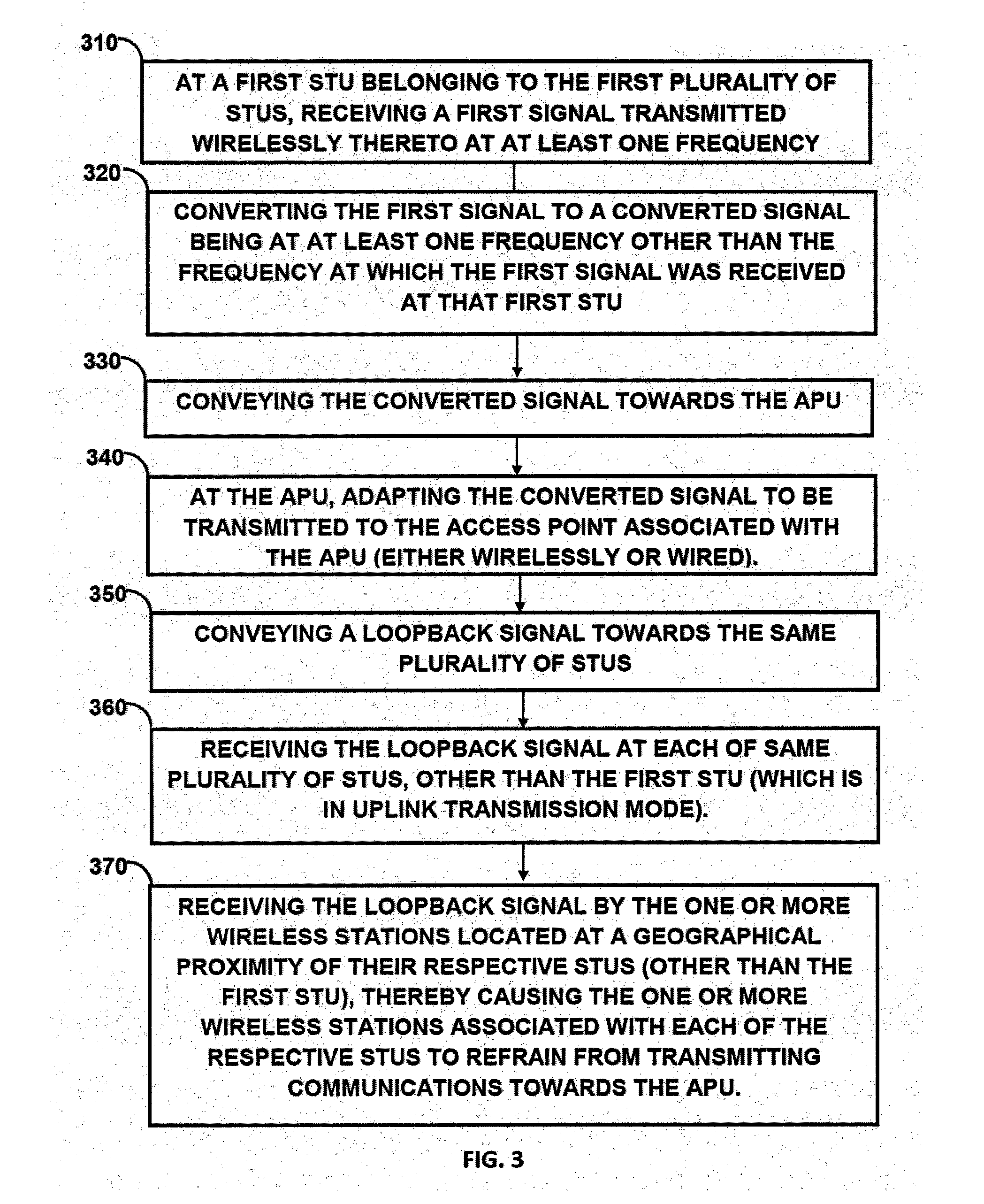 Method and system for managing a wireless network comprising a distributed antenna system (DAS)