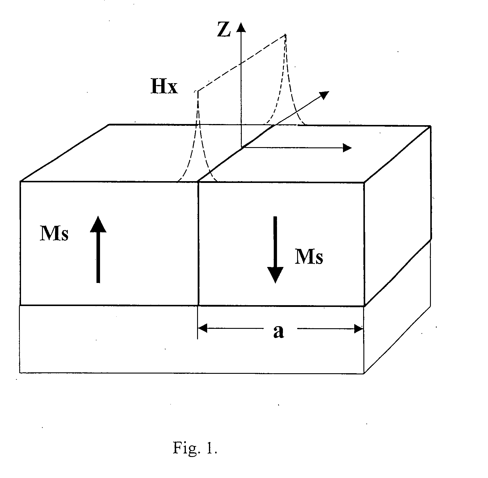 Method for forming a high-gradient magnetic field and a substance separation device based thereon