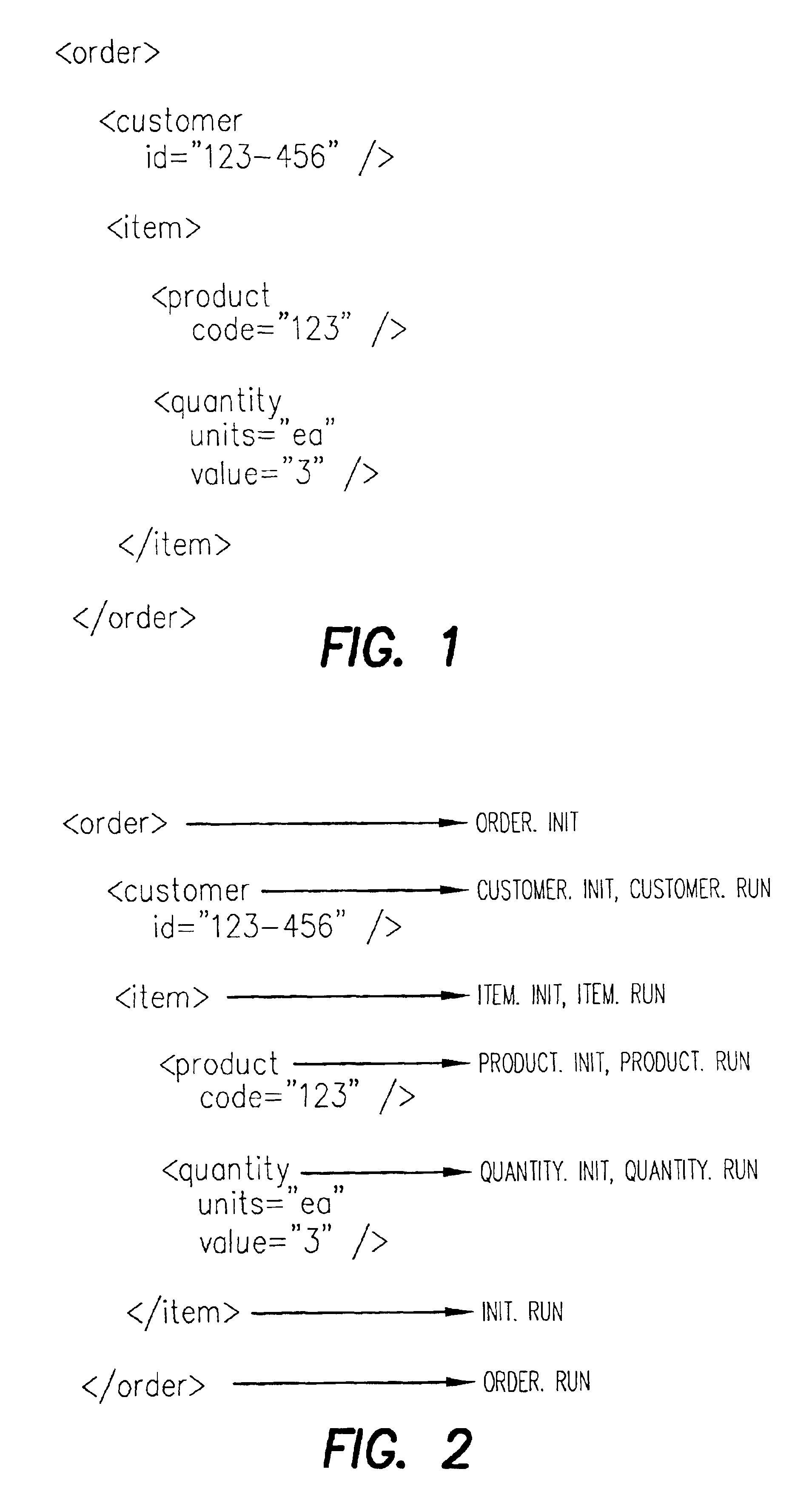 Method, computer system and computer program product for processing extensible markup language streams