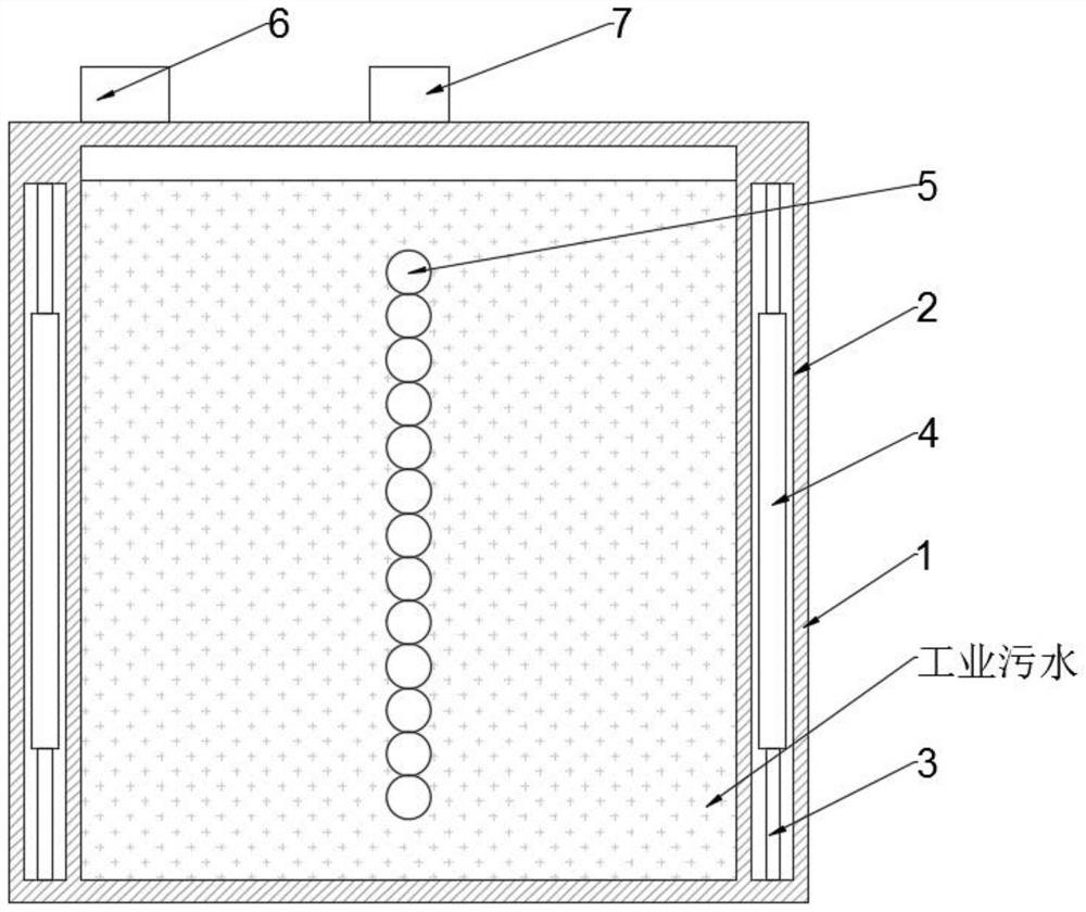 Industrial sewage treatment equipment and use method thereof