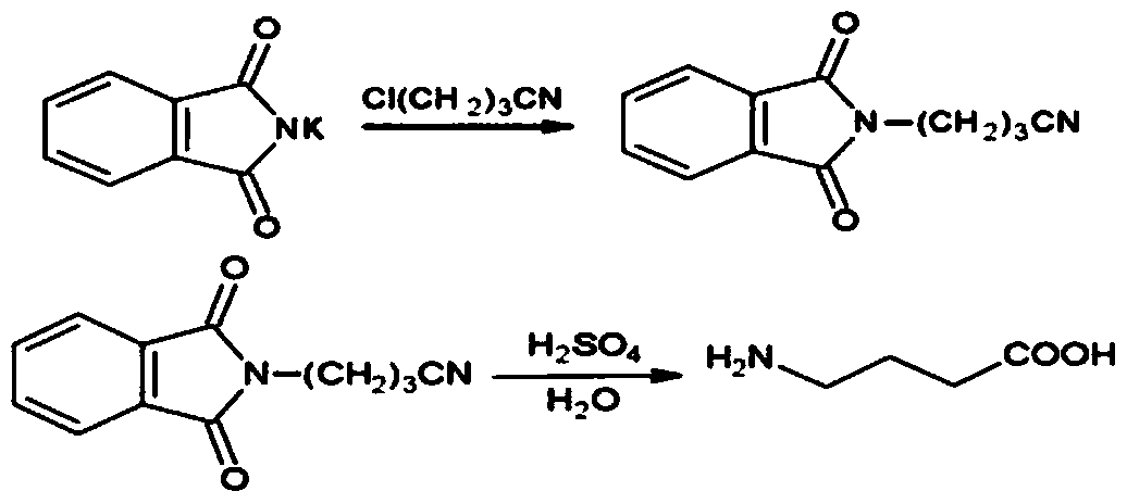 A kind of method utilizing biotransformation method to prepare γ-aminobutyric acid