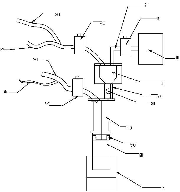 Battery fluid filling device and method