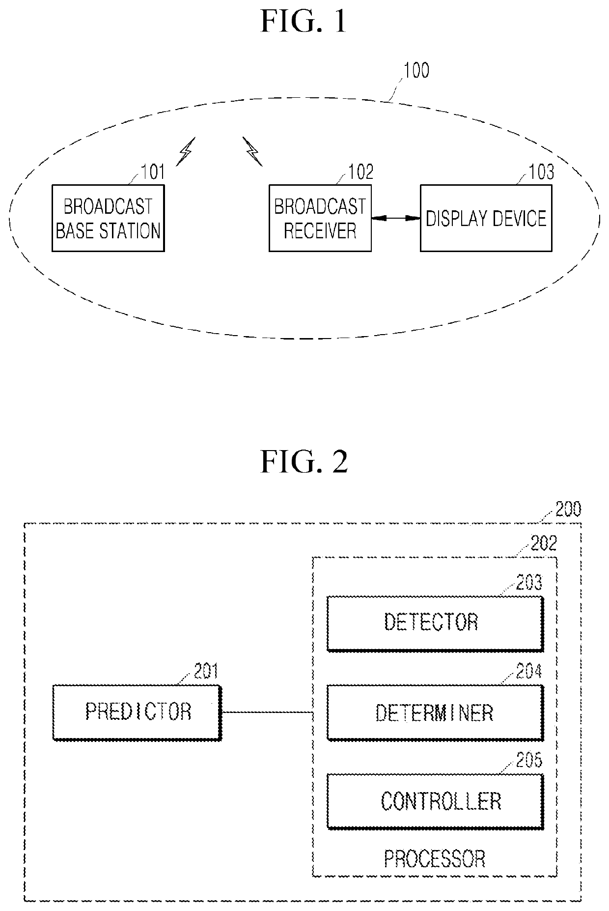 Display device and method