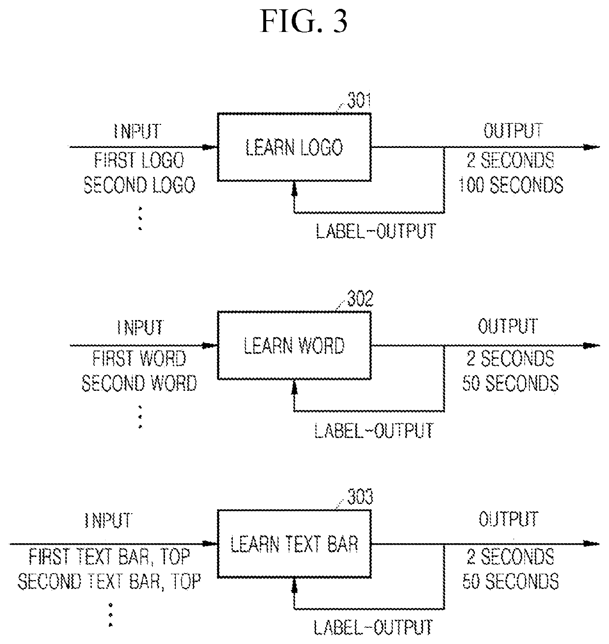 Display device and method