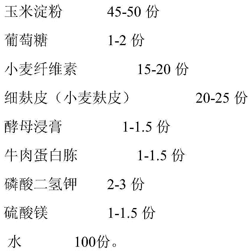 Special strain medium for liquefaction of Pleurotus osmanthus and corresponding culture method