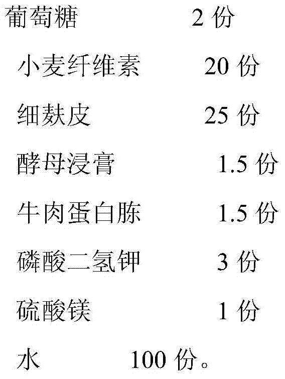 Special strain medium for liquefaction of Pleurotus osmanthus and corresponding culture method