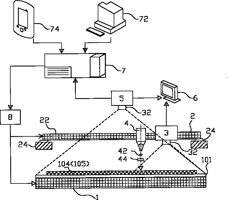 Intelligent laser cutting system provided with master-slave camera and cutting method thereof