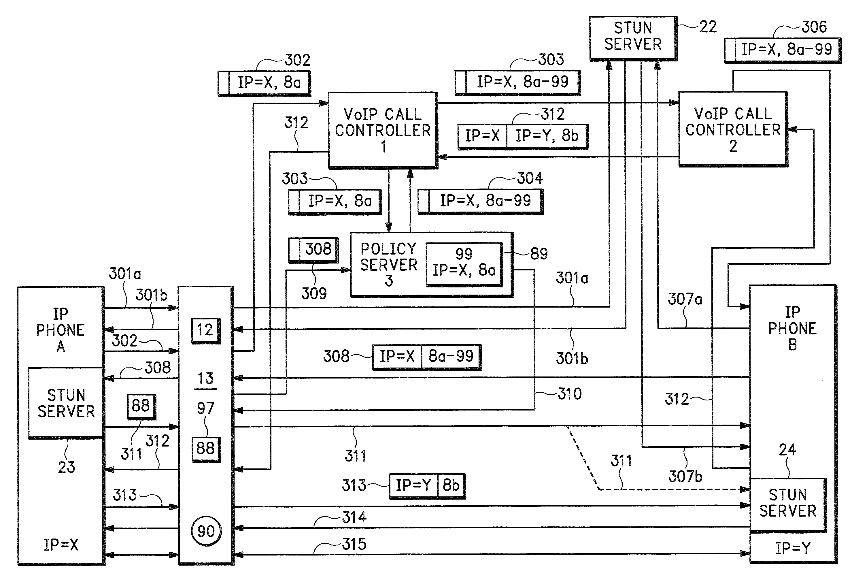Method for stateful firewall inspection of ice messages