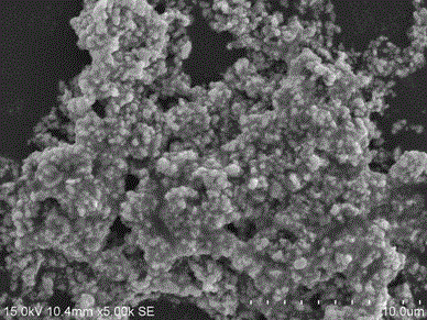 A kind of graphene-coated magnetic nano-nickel particles and preparation method thereof