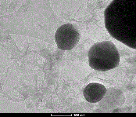 A kind of graphene-coated magnetic nano-nickel particles and preparation method thereof