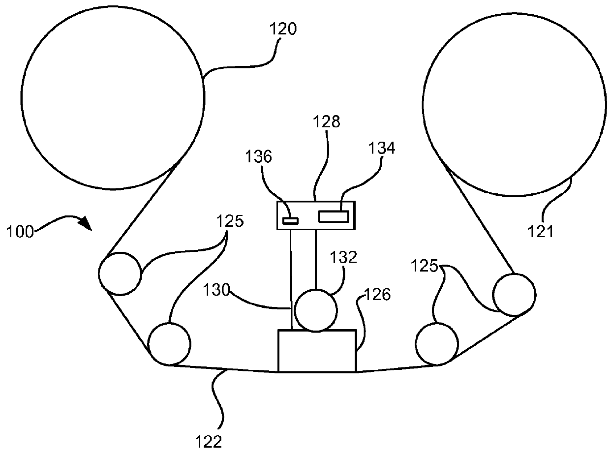 Electrically conductive magnetic shield laminate structure for contact recording sensor