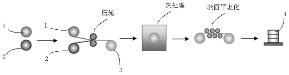 A terminal shell and terminal